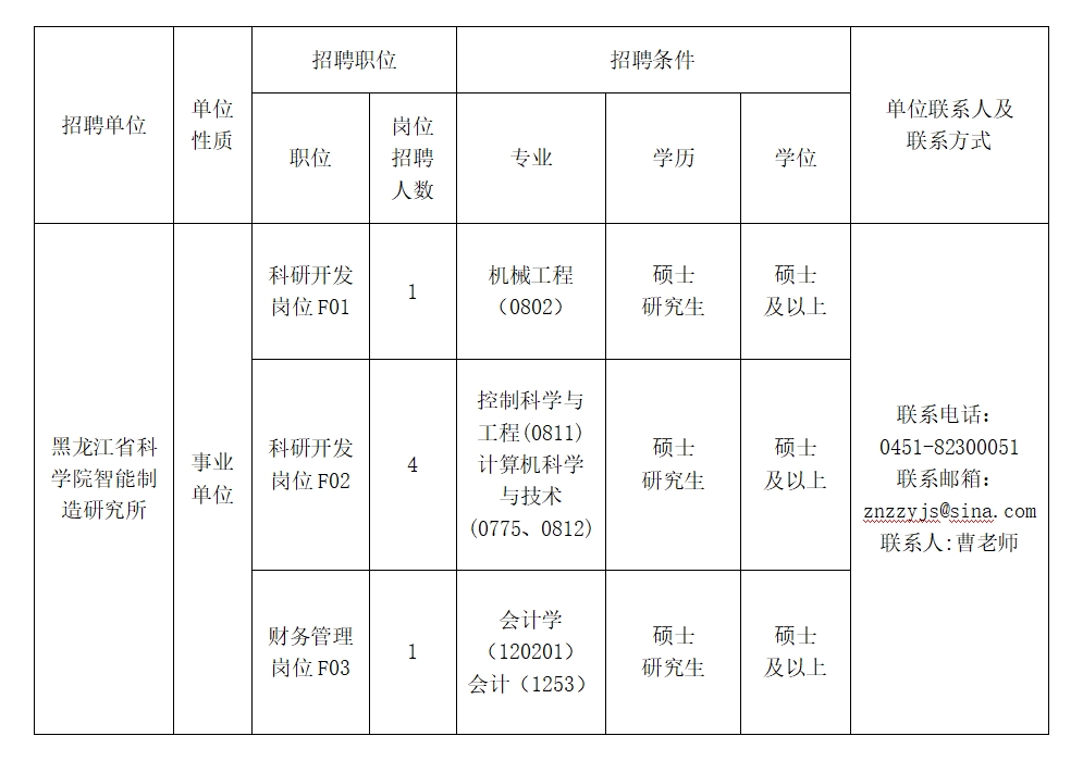 表2024校园招聘.png